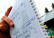 gorlo